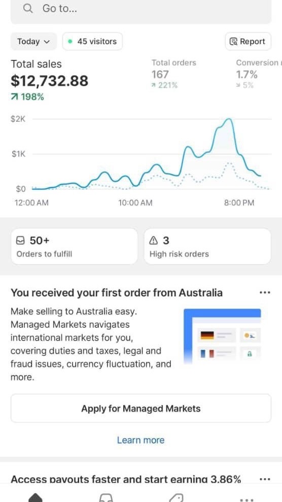 Shopify $12732 in one day